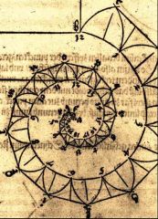 Francois-Xavier P. Gleyzon